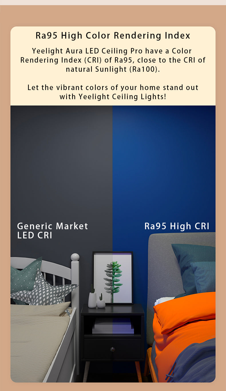 Yeelight Aura Pro White LED Ceiling Light hostsystems.sg